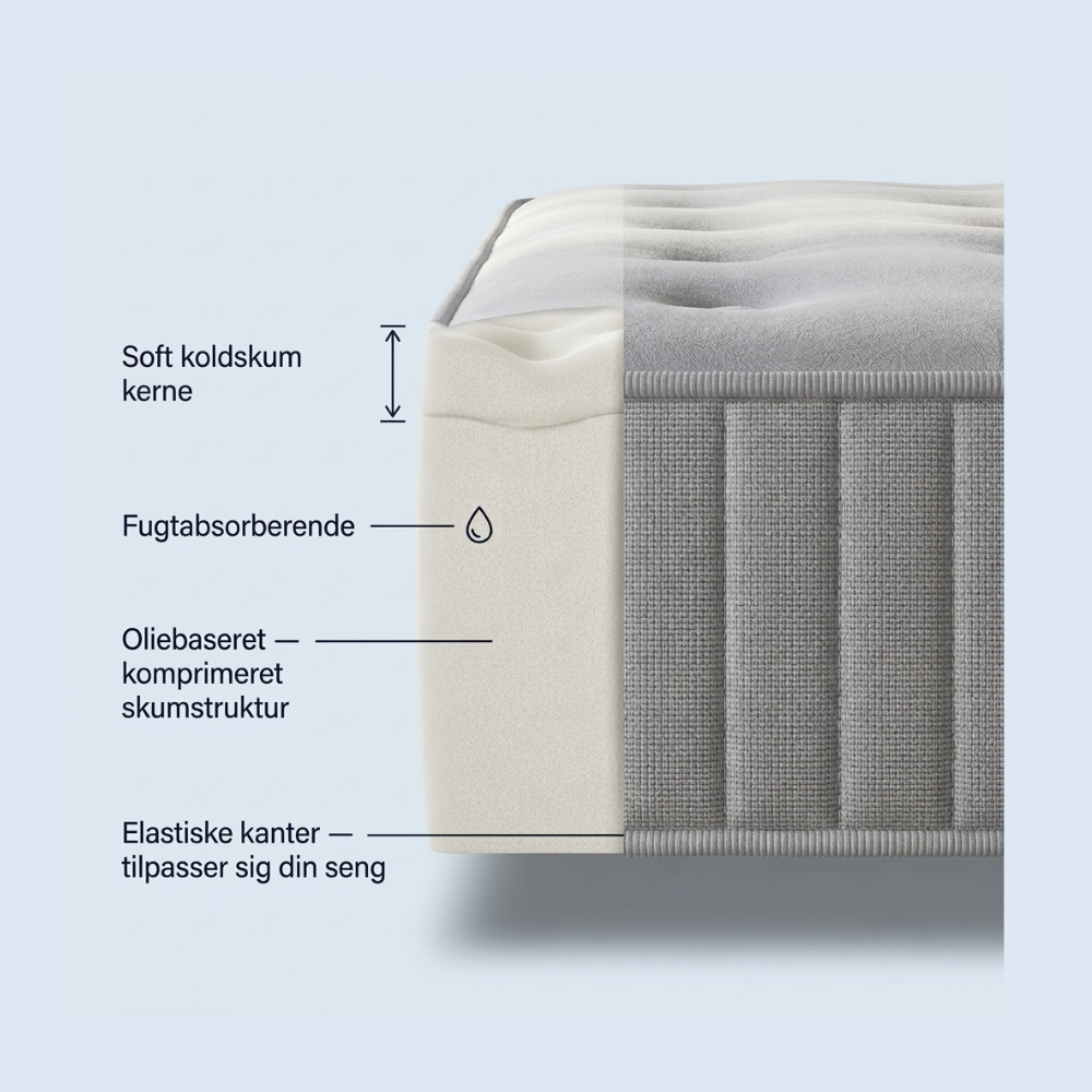 Koldskum Soft 4